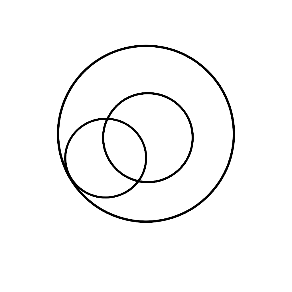 Clothing Layer